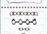 Комплект прокладок з різних матеріалів AJUSA 53021500 (фото 1)