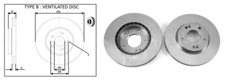 Диск тормозной передний (кратно 2) Elantra (15-), Kona (17-), Ceed (12-) D280mm. APLUS 61586AP