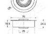 Ролик модуля натяжителя ремня ASHIKA 45-05-506 (фото 2)