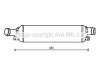 Охладитель наддувочного воздуха AVA COOLING AI4358 (фото 1)