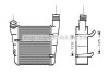 Охладитель наддувочного воздуха AVA COOLING AIA4221 (фото 1)