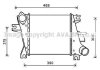 Охолоджувач наддувального повітря AVA COOLING DN4412 (фото 1)