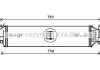 Охладитель наддувочного воздуха AVA COOLING MSA4659 (фото 1)