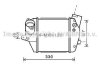 Охладитель наддувочного воздуха AVA COOLING MZA4243 (фото 1)