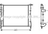 Радіатор, Система охолодження двигуна AVA COOLING RTA2218 (фото 1)