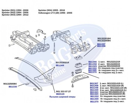 Подушка передньої ресори під пластик, нижня права MB Sprinter 96- BELGUM PARTS BG1324 (фото 1)