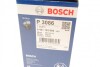 Фильтр масляный BOSCH 0451103086 (фото 5)