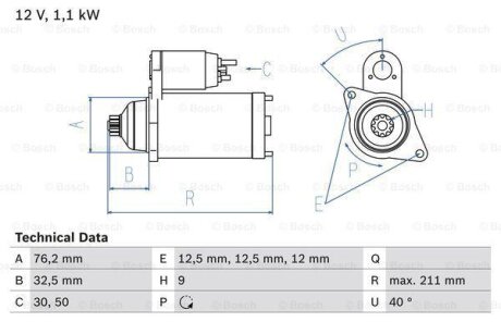 Стартер BOSCH 0986017830