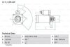 Стартер BOSCH 0986021051 (фото 1)