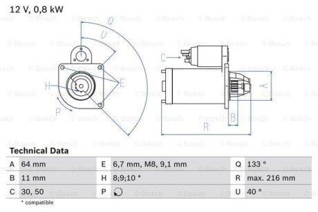 Стартер BOSCH 0986021590
