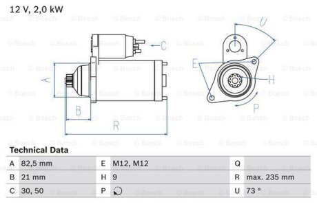 Стартер BOSCH 0986021630