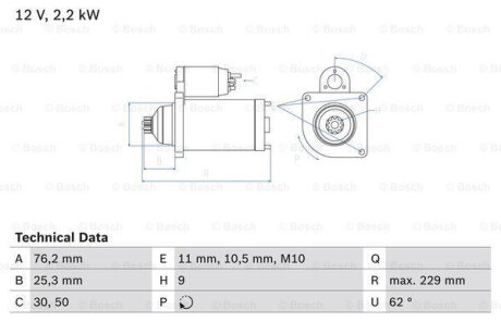 Стартер BOSCH 0986024050