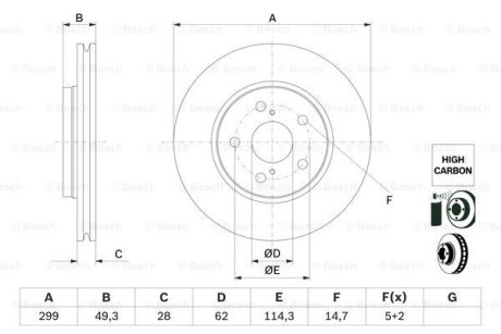 Диск тормозной BOSCH 0 986 479 F49