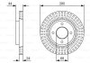 Тормозной диск BOSCH 0986479U62 (фото 1)