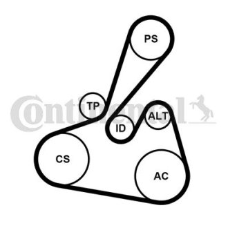 Комплект поликлинового ремня Contitech 6PK1502 EXTRA K1