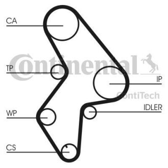 Комплект ГРМ, пас+ролик+помпа Contitech CT1061WP3