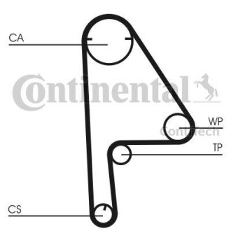 Комплект ГРМ (ремінь + ролик) Contitech CT1081K1