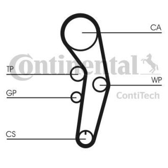 Ремень ГРМ Contitech CT1090