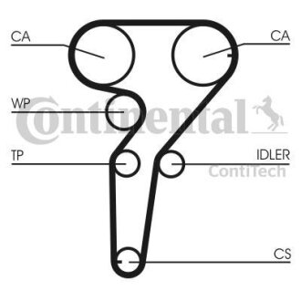 Ремінь ГРМ Contitech CT1149