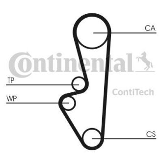 Ремінь ГРМ Contitech CT524