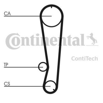 Ремінь ГРМ Contitech CT569