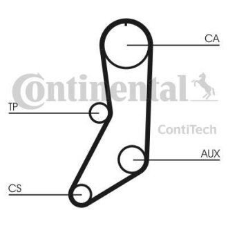 Комплект ГРМ (ремінь + ролик) Contitech CT643K1
