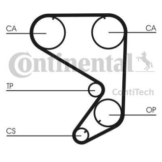 Ремінь ГРМ Contitech CT652