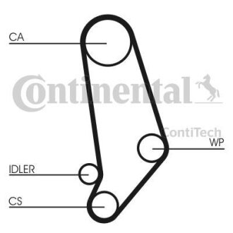 Комплект ГРМ, пас+ролик+помпа Contitech CT660WP1