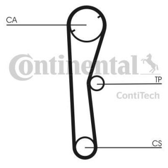 Ремень зубчатый (дл. 60-150) Contitech CT674