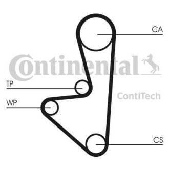 Комплект ГРМ, пас+ролик+помпа Contitech CT718WP1