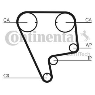 Комплект ГРМ (ремінь + ролик) Contitech CT773K1