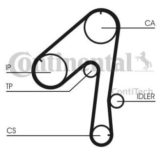 Комплект ГРМ (ремінь + ролик) Contitech CT786K1