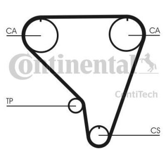 Ремінь ГРМ Contitech CT793