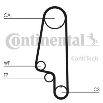 Ремінь ГРМ Contitech CT845