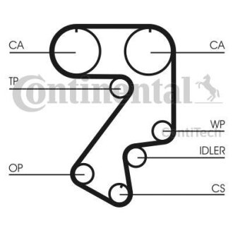 Ремінь ГРМ Contitech CT859
