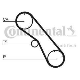 Ремінь ГРМ Contitech CT860