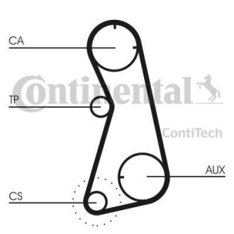 Комплект ГРМ (ремінь + ролик) Contitech CT872K1