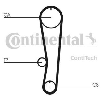 Комплект ГРМ (ремінь + ролик) Contitech CT895K1