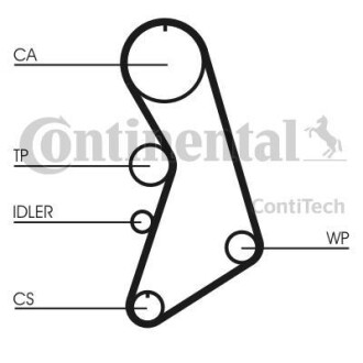 Contitech CT909K9 (фото 1)