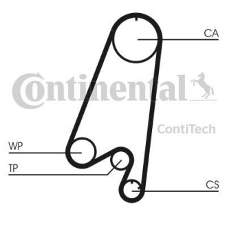 Комплект ременьу Contitech CT910K1