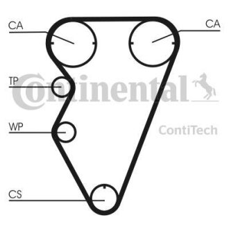 Комплект ГРМ (ремінь + ролик) Contitech CT929K2