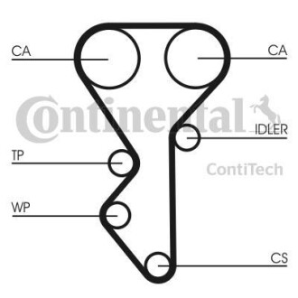 Комплект ременя ГРМ Contitech CT955K2