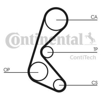 Ремінь ГРМ Contitech CT964