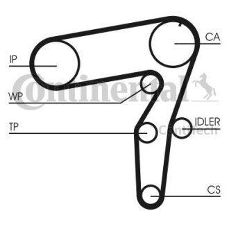 Комплект ГРМ, пас+ролик+помпа Contitech CT968WP1