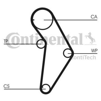 Ремінь ГРМ Contitech CT973