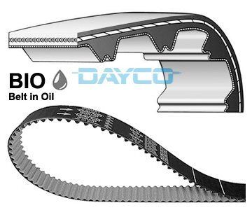 Ремінь ГРМ DAYCO 941136