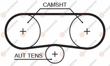 Ремень ГРМ EUROREPAR 1633141880