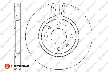 Диски тормозные (к-т 2 шт.)) EUROREPAR 1667857180