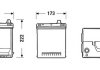 Стартерна батарея (акумулятор) EXIDE EA754 (фото 3)