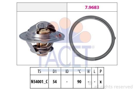 Термостат FACET 7.8802